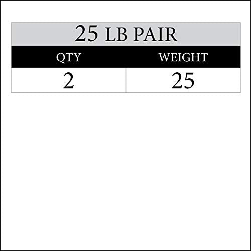 XMARK Black Diamond Olympic Weight Plates 2-Inch, Rubber Barbell Plates with Tri-Grip Handles for Home Gym Strength Training