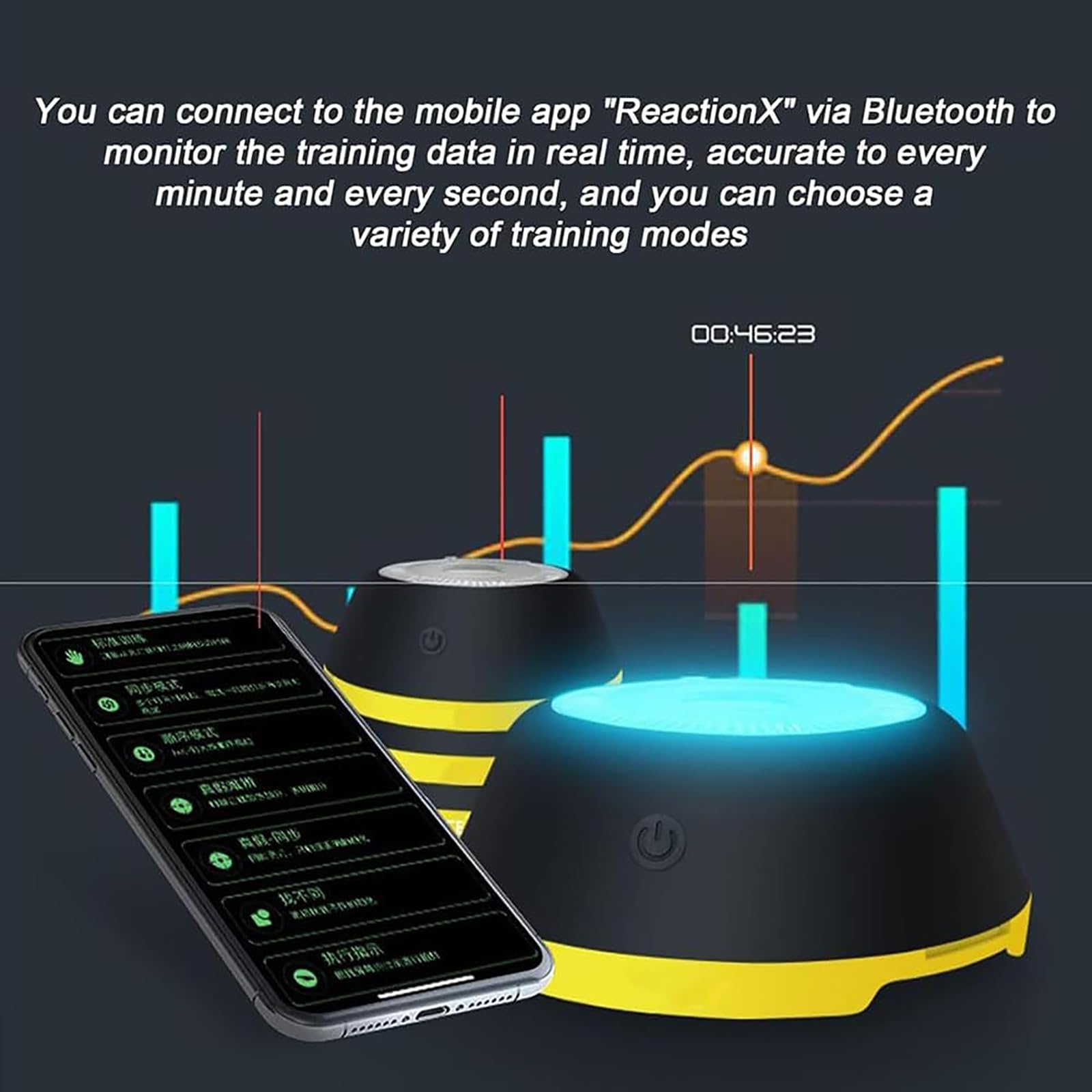 CHANGLKJ Reaction Training Light Kits, Agile Fitness Lights with APP Intelligent Control and Magnetic Bases, Multiple Training Modes and Installation Methods, for Training Reaction Speed, Agility