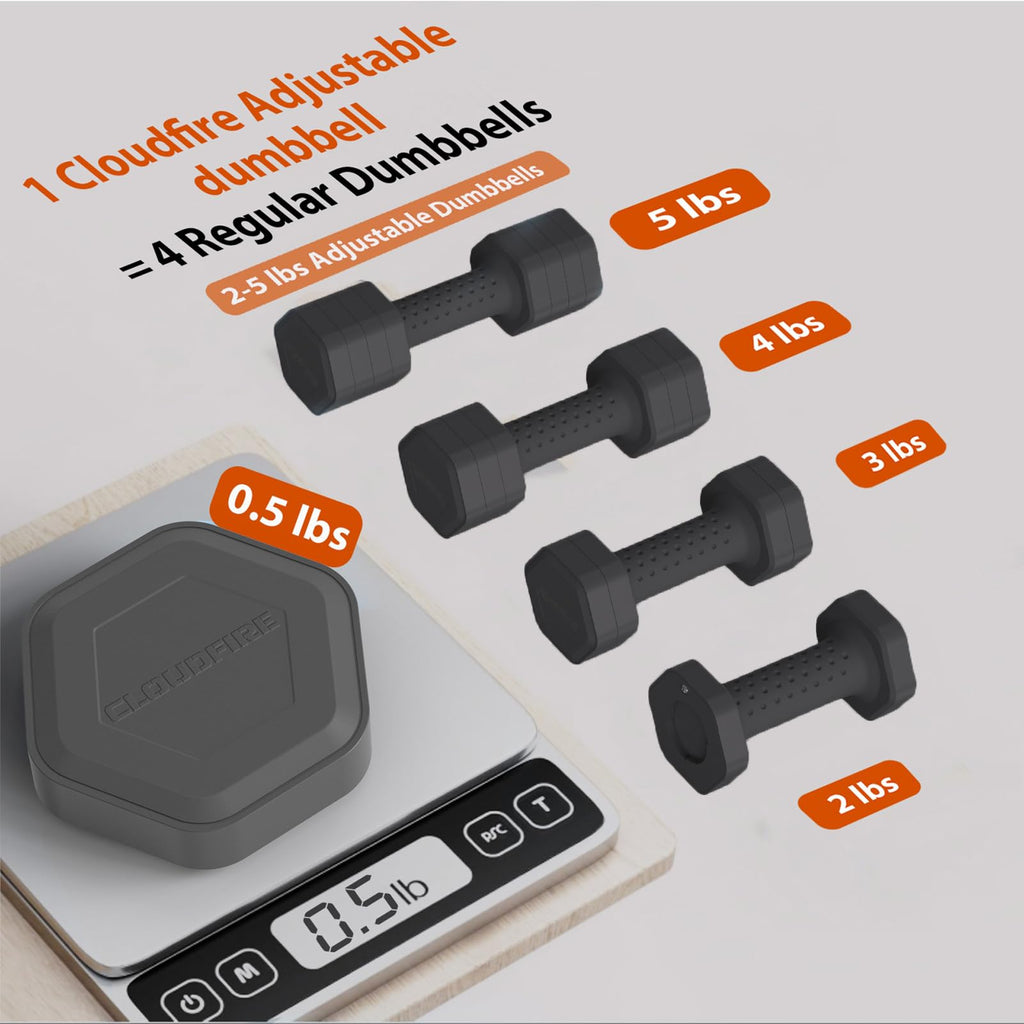 Adjustable Dumbbell Set of 2, 4 in 1 Free Weights Dumbbells Set, Hand Weights for Women at Home, 5 lb Dumbbells Set with Non-slip Comfort Handle for Home Gym Exercise Workout Training