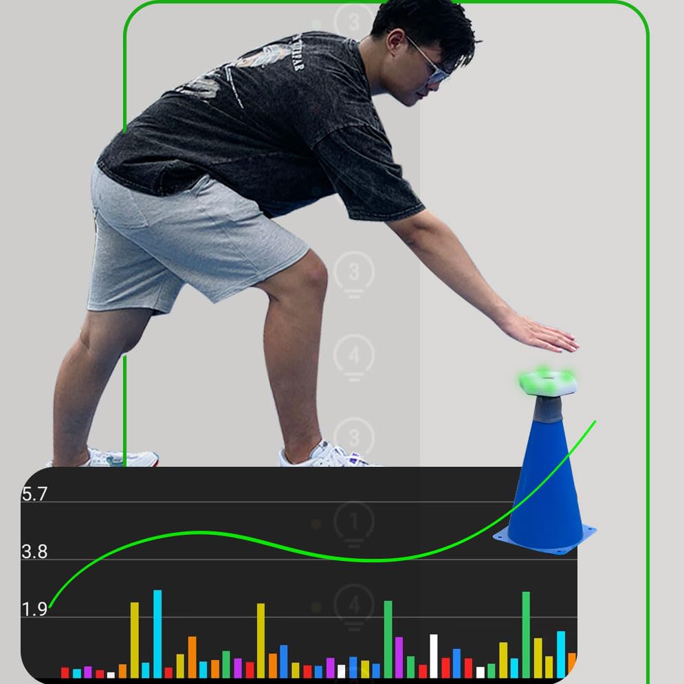 QUELINGSPORT ReactionX Reaction Training Light lamp ReactionX pro Speed Agility Response Equipment Basketball Boxing fencingPhysical Rehabilitation of Flash Reflex traing System 8light+app…