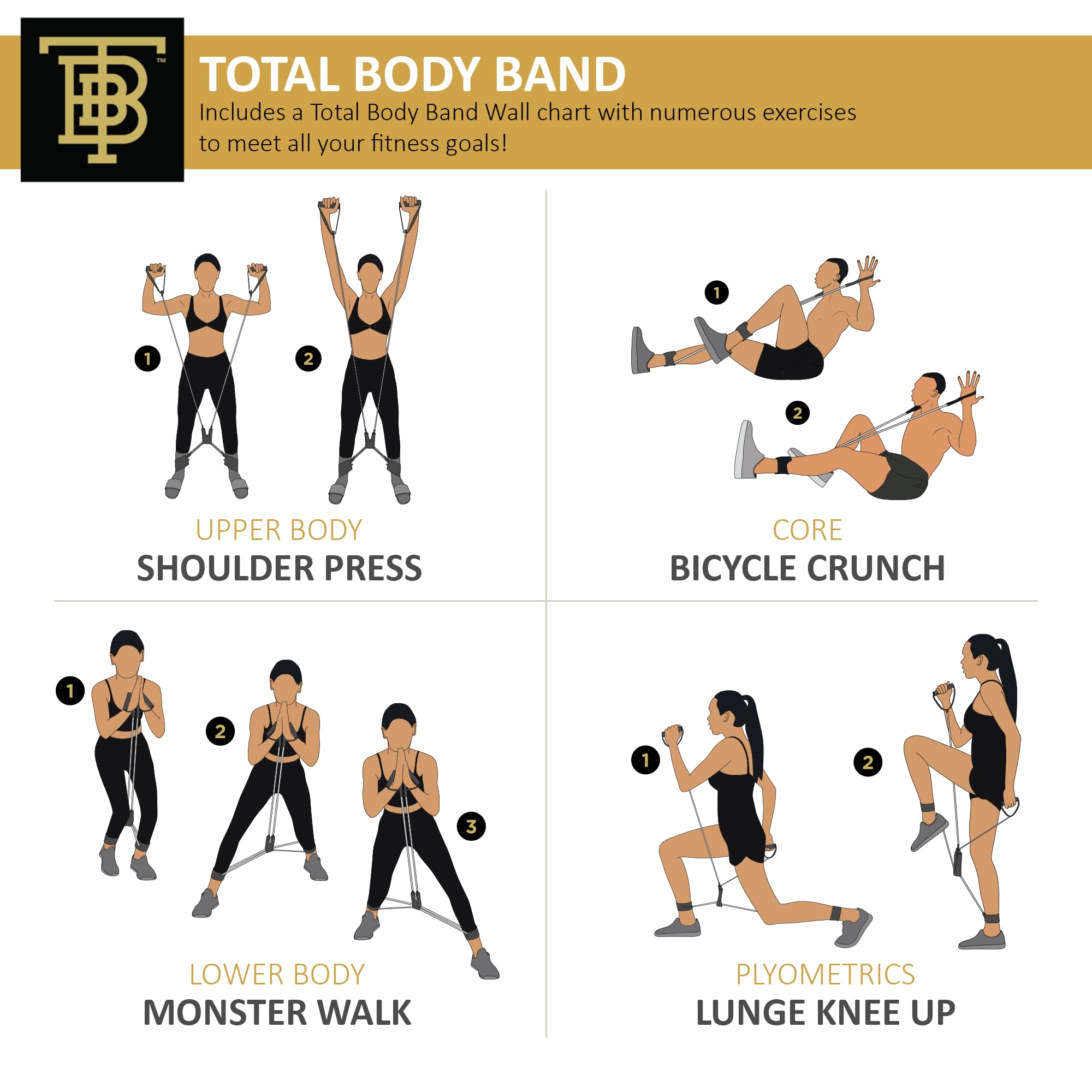 Total Body Band, All-in-one Fitness Band, Full Body Exercise Band for Home Exercise or Training on-The-go