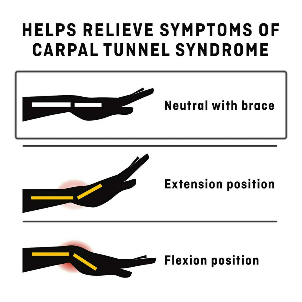 Futuro Deluxe Wrist Stabilizer