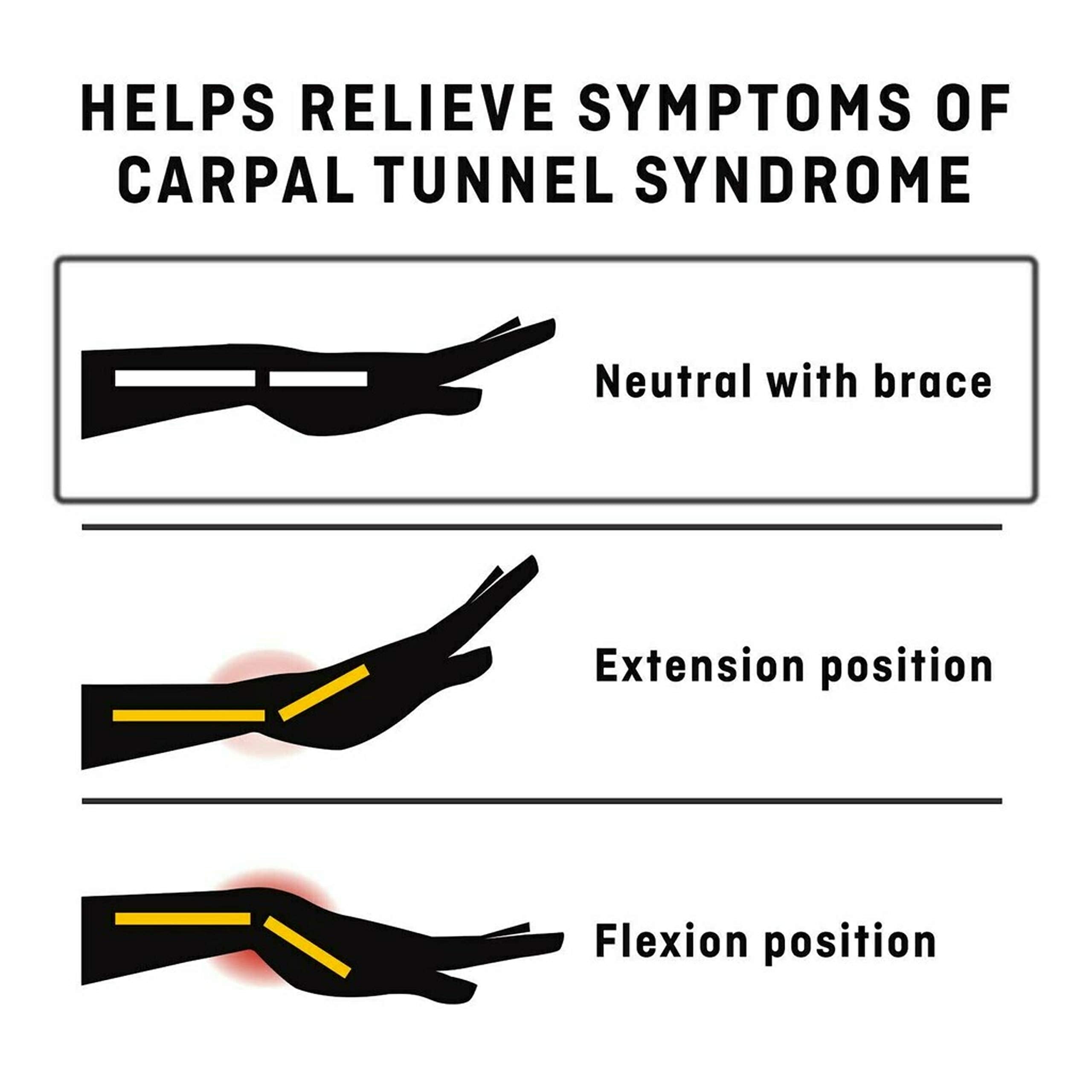 Futuro Deluxe Wrist Stabilizer