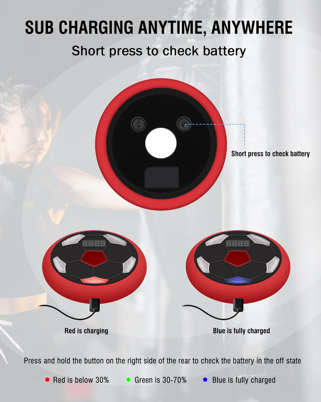 Madatop Speed Agility Training Lights, 6+1 Reaction Lights Sets for Football, Boxing, Fitness, Sports Training Equipment, for Coaches, Gyms and Individual Athlete Workouts