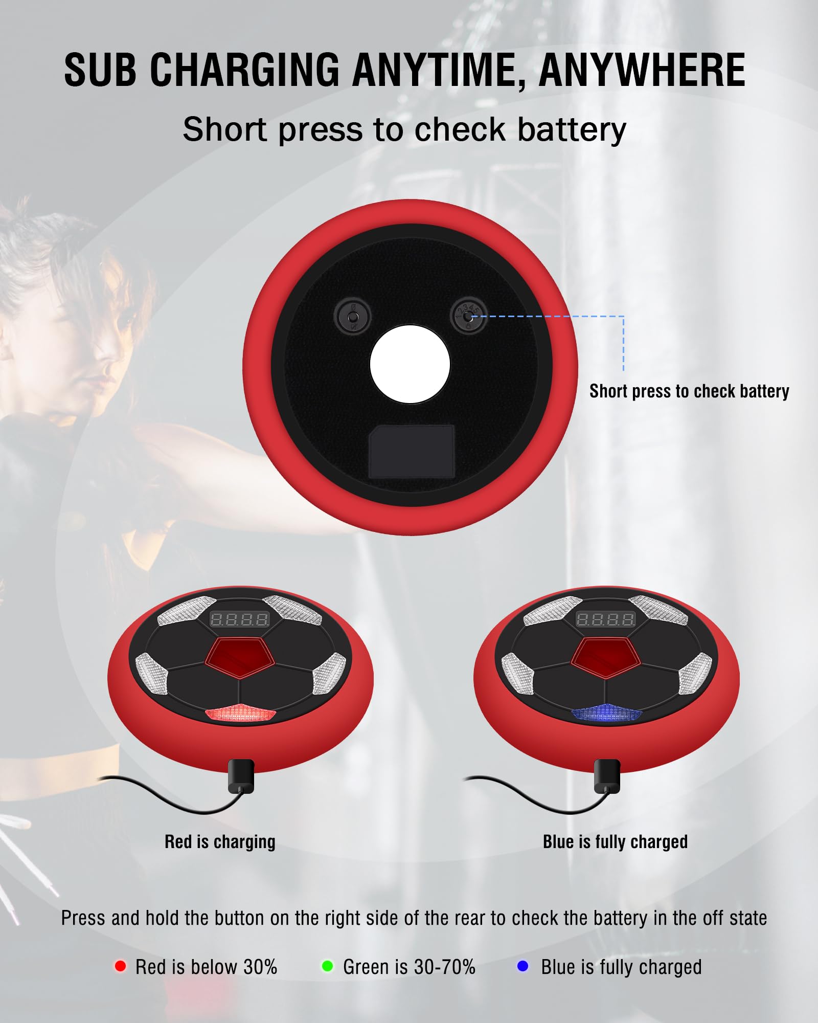 Madatop Speed Agility Training Lights, 6+1 Reaction Lights Sets for Football, Boxing, Fitness, Sports Training Equipment, for Coaches, Gyms and Individual Athlete Workouts