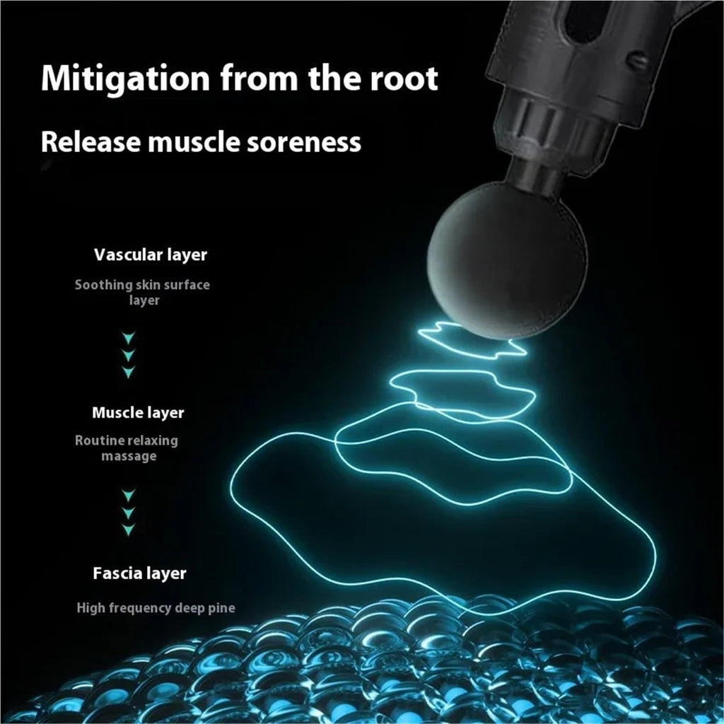 TECJHJZ Massage Gun, Home Multi Functional Fascia Gun Fitness Sports Vibration Massage Muscle Relaxation Adjustment Impact Massager