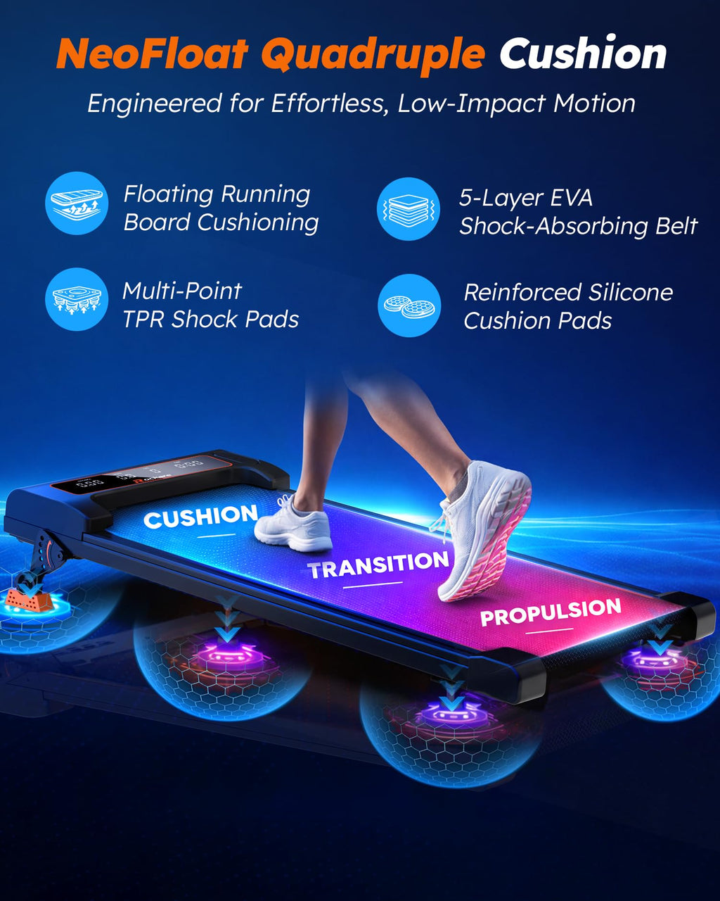 Walking Pad with Incline 9% & Decline -4% 5 Level, Under Desk Treadmill for Home, Quiet BLDC EvoDrive, Full Metrics Large Display, NeoFloat Quad Cushioning, Portable Compact for Small Spaces