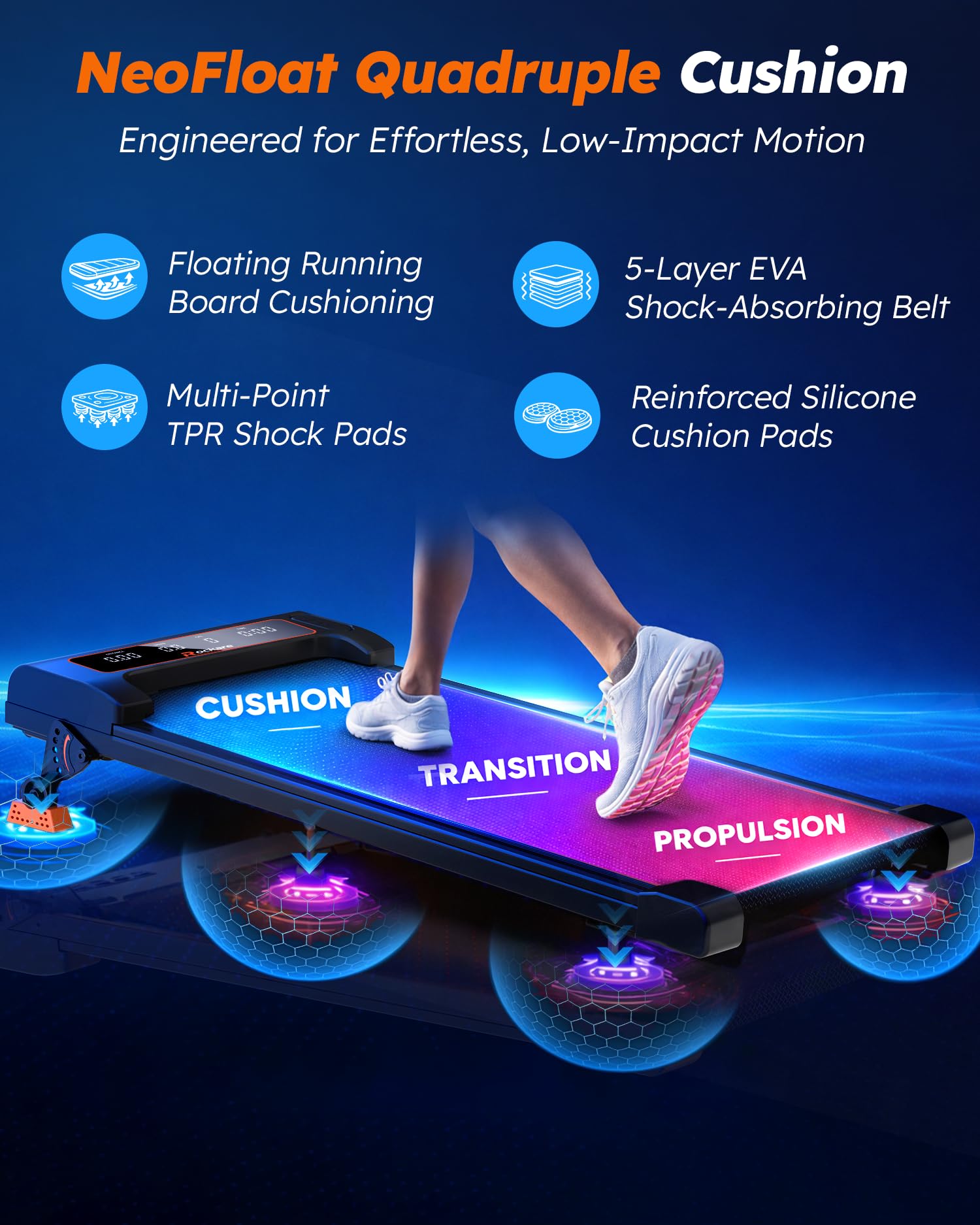 Walking Pad with Incline 9% & Decline -4% 5 Level, Under Desk Treadmill for Home, Quiet BLDC EvoDrive, Full Metrics Large Display, NeoFloat Quad Cushioning, Portable Compact for Small Spaces