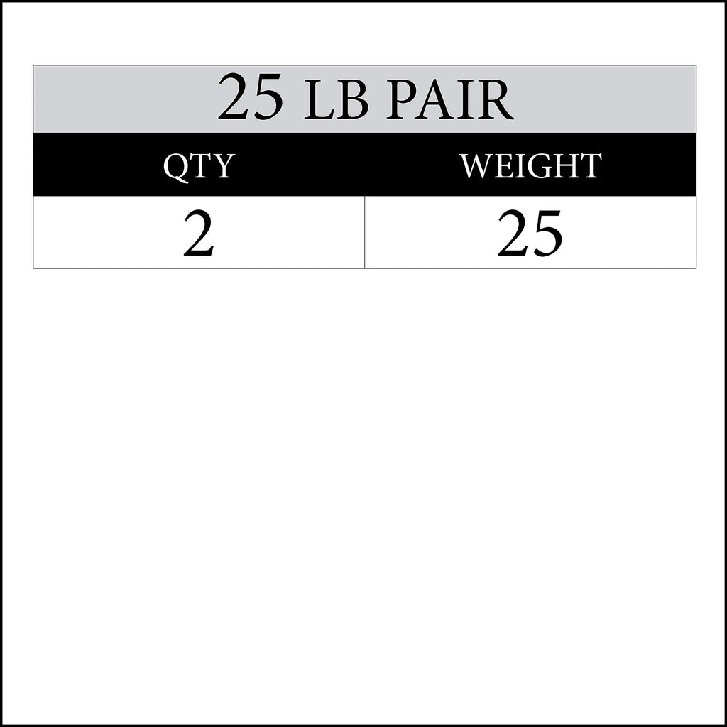 XMARK Black Diamond Olympic Weight Plates 2-Inch, Rubber Barbell Plates with Tri-Grip Handles for Home Gym Strength Training