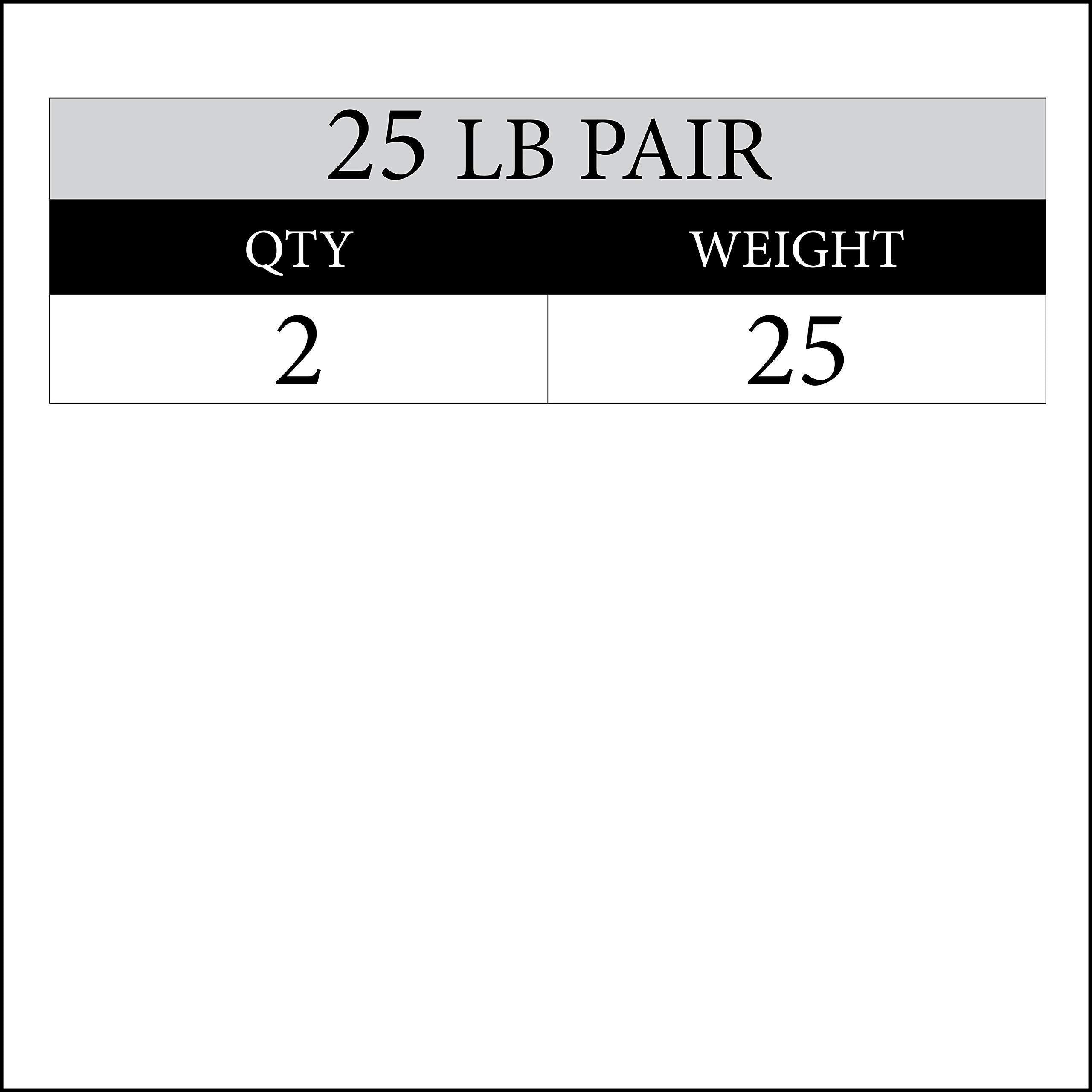 XMARK Black Diamond Olympic Weight Plates 2-Inch, Rubber Barbell Plates with Tri-Grip Handles for Home Gym Strength Training