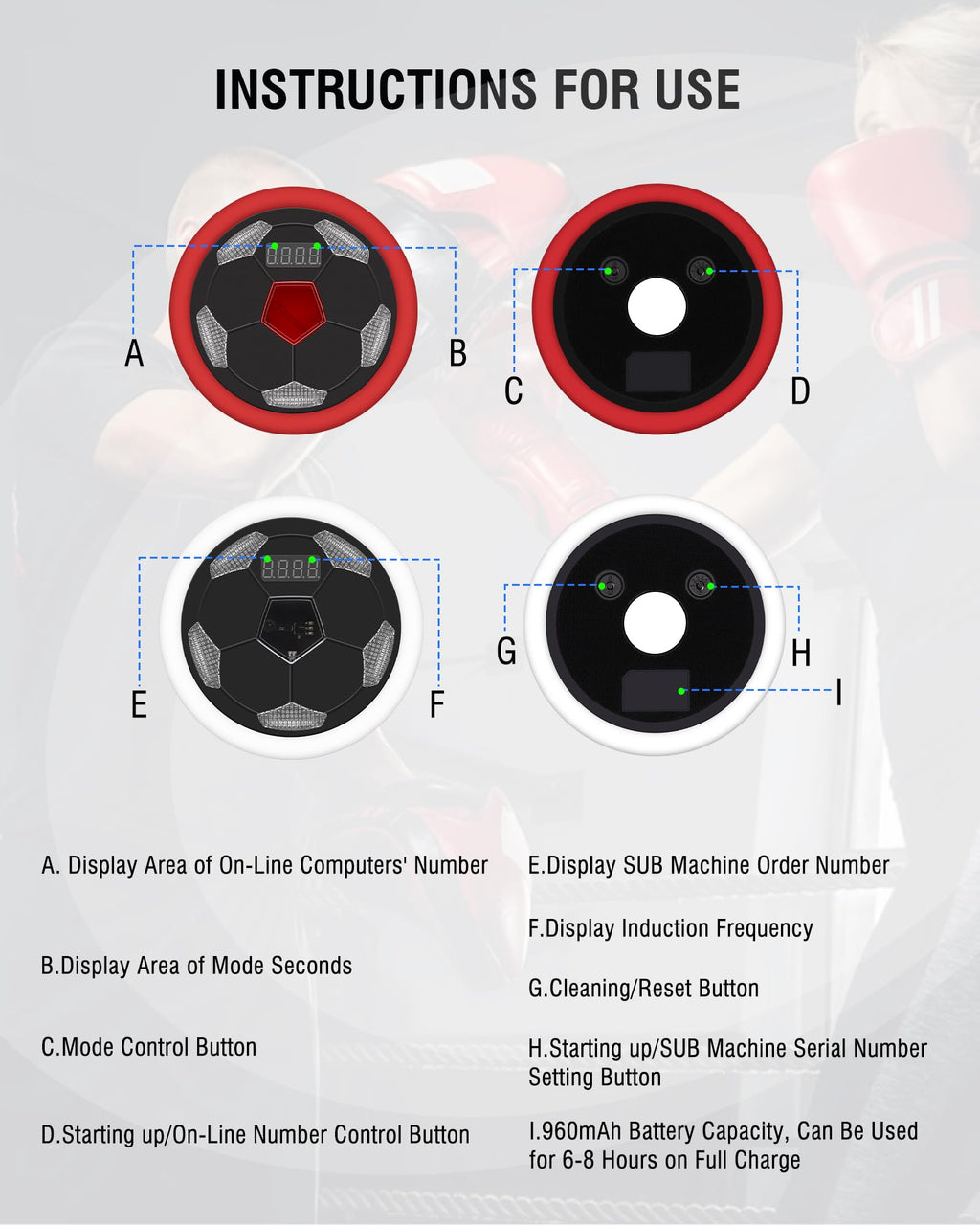 Madatop Speed Agility Training Lights, 6+1 Reaction Lights Sets for Football, Boxing, Fitness, Sports Training Equipment, for Coaches, Gyms and Individual Athlete Workouts