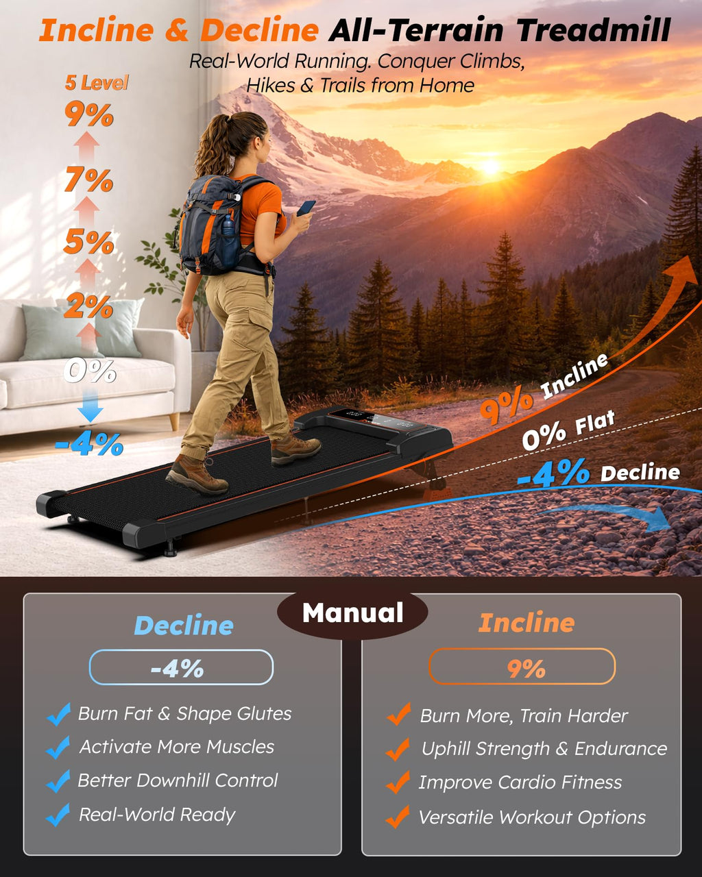 Walking Pad with Incline 9% & Decline -4% 5 Level, Under Desk Treadmill for Home, Quiet BLDC EvoDrive, Full Metrics Large Display, NeoFloat Quad Cushioning, Portable Compact for Small Spaces