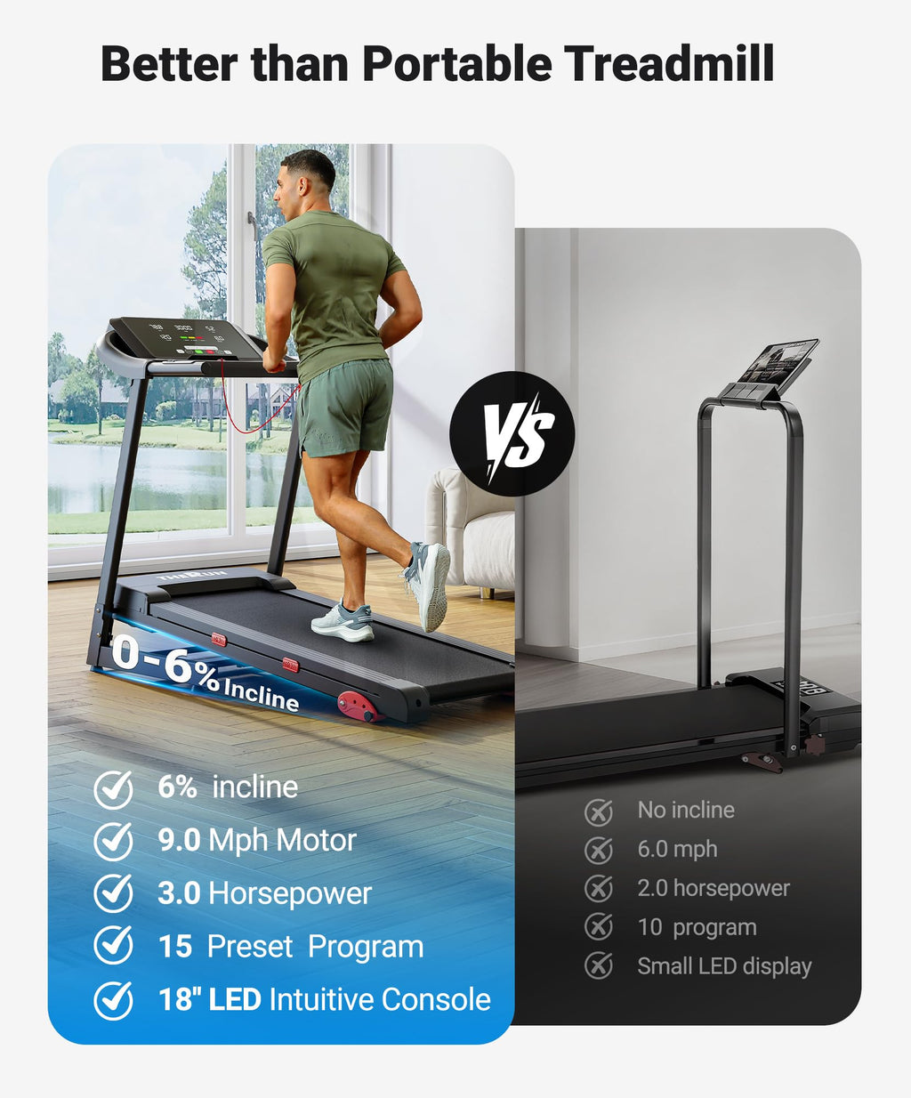 15% Incline 3.0HP Folding Treadmill with Pulse Sensors